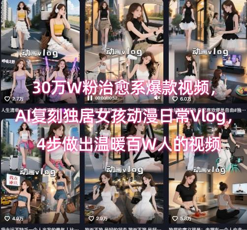 30万W粉治愈系爆款视频,AI复刻独居女孩动漫日常Vlog,4步做出温暖百W人的视频-佳佳云创网