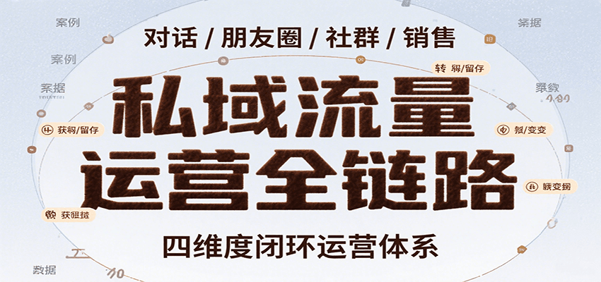 私域流量运营全链路,开场对话设计、朋友圈运营、社群管理、一对一销售SOP-佳佳云创网