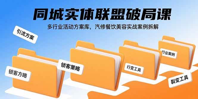 (15833期)同城实体联盟破局课,多行业活动方案库,汽修餐饮美容实战案例拆解-佳佳云创网