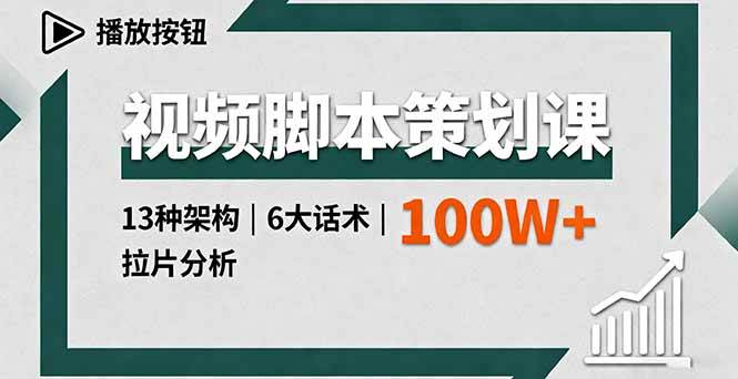 (16137期)视频脚本策划课,13种架构、6大话术、拉片分析,单条播放百万+-佳佳云创网