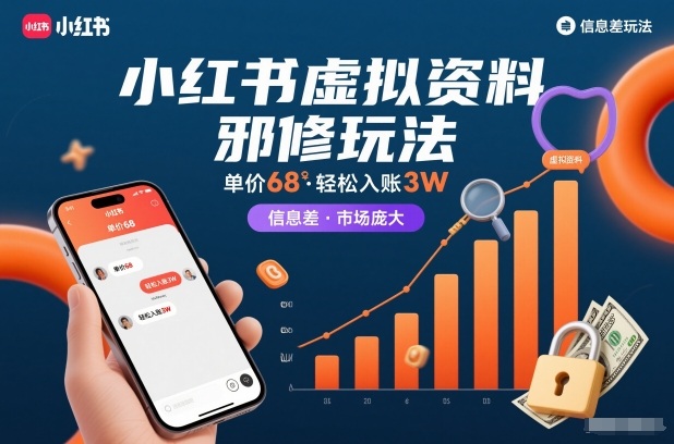 小红书虚拟资料邪修玩法,单价68,轻松入账3W,信息差玩法,市场庞大-佳佳云创网