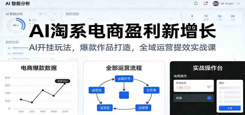AI淘系电商盈利新增长,AI开挂玩法,爆款作品打造,全域运营提效实战课-佳佳云创网