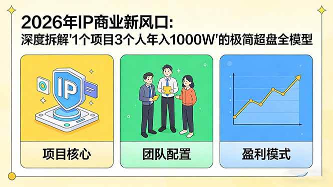 (17661期)2026年IP商业新风口:深度拆解“1个项目3个人年入1000W”的极简超盘全模型-佳佳云创网