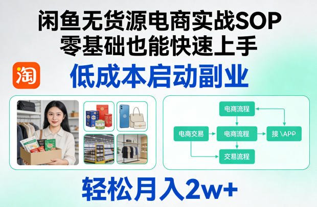 闲鱼无货源电商实战SOP,零基础也能快速上手,低成本启动副业,轻松月入2w+-佳佳云创网