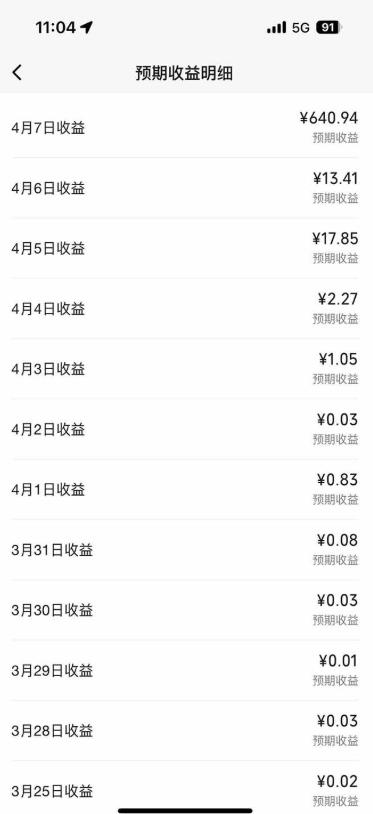 创作者分成计划,视频号-百度-头条-快手多平台变现,操作简单,人人可做,轻松日入600+