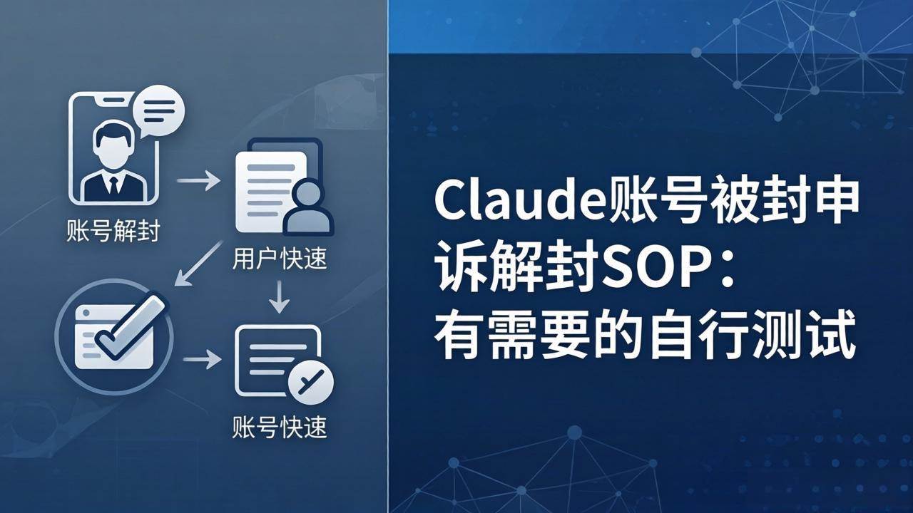 (17981期)Claude账号被封申诉解封SOP:有需要的自行测试-佳佳云创网