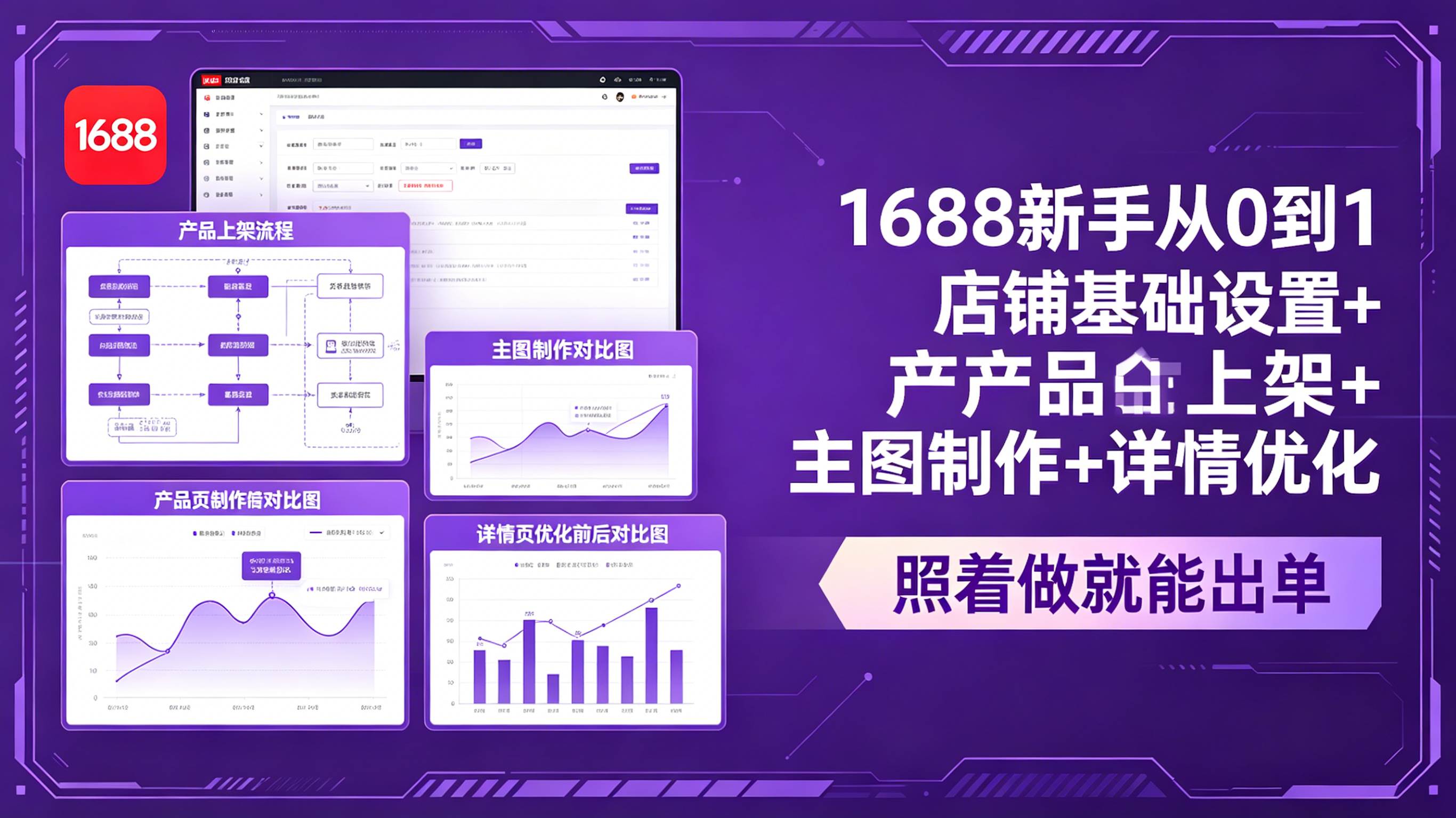 (18848期)1688新手从0到1:店铺基础设置+产品上架+主图制作+详情优化,照着做就能出单-佳佳云创网