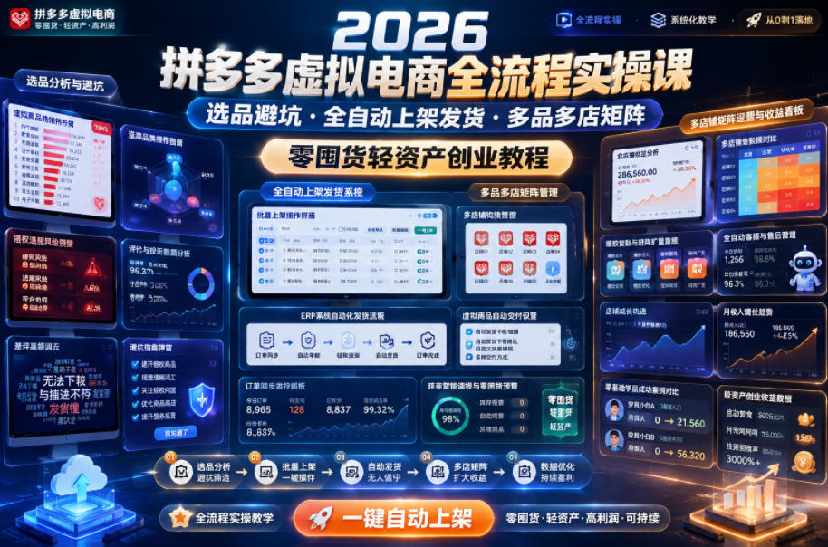 2026拼多多虚拟电商全流程实操课,选品避坑・全自动上架发货・多品多店矩阵,零囤货轻资产创业教程-佳佳云创网