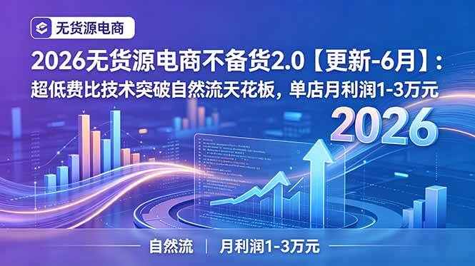 (18912期)2026无货源电商不备货2.0【更新-6月】:超低费比技术突破自然流天花板,单店月利润1-3万元-佳佳云创网