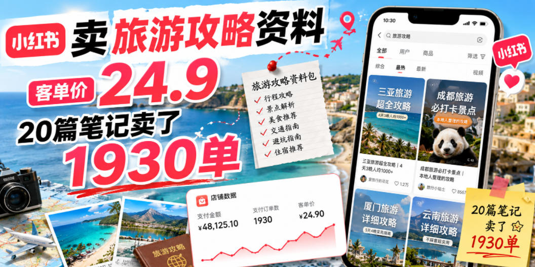 小红书卖旅游攻略资料,客单价24.9,20篇笔记卖了1930单!-佳佳云创网