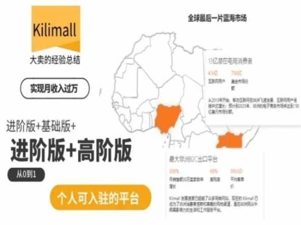 kilimall非洲电商培训，基础版+进阶版+高阶版，从0到1个人可入驻的平台-佳佳云创网