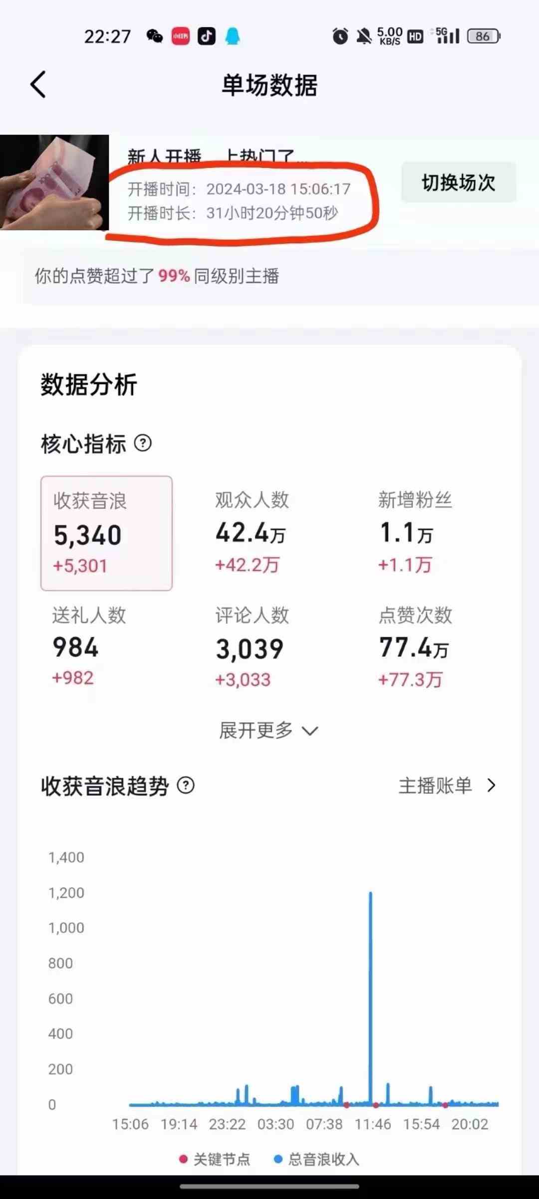 图片[4]-(9622期）抖音24小时无人直播音乐，不违规，不封号纯撸音浪，小白实操当天日入1000+-佳佳云创网