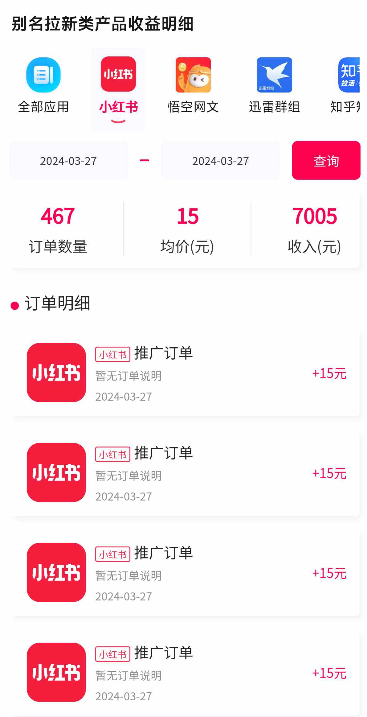 图片[2]-（9679期）黑科技引爆全网流量小红书拉新，单日暴力收益7000+，小白也能轻松上手-佳佳云创网