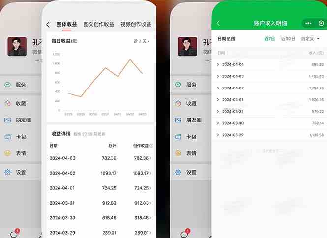 （9786期）2024年4月最强AI写作，每天1小时，日入1000-3000，教程有实操视频，-佳佳云创网
