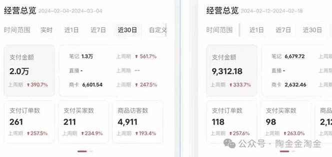 图片[2]-（10440期）2024小红书·文创：教你小红书养号和开店、抓住小风口 一年一百万 (9节课)-佳佳云创网