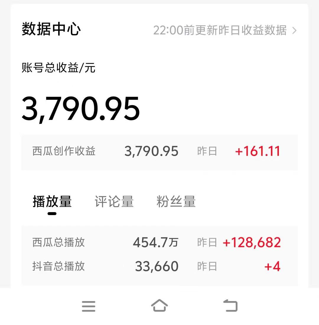 图片[2]-（10654期）情侣搞笑聊天对话，日入1000+,无脑操作，多平台变现-佳佳云创网
