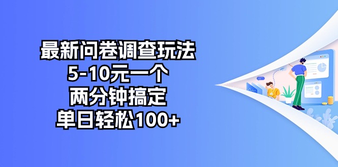 （10606期）最新问卷调查玩法，5-10元一个，两分钟搞定，单日轻松100+-佳佳云创网