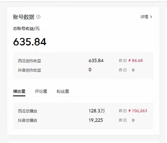 图片[2]-（10829期）2024最新西瓜视频收益玩法，一台电脑即可 新手小白简单操作单号月入1800+-佳佳云创网