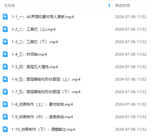 图片[5]-（11464期）最新AE动画培训班-第六期：插画绘画太保守如何突破（教程+素材）-佳佳云创网