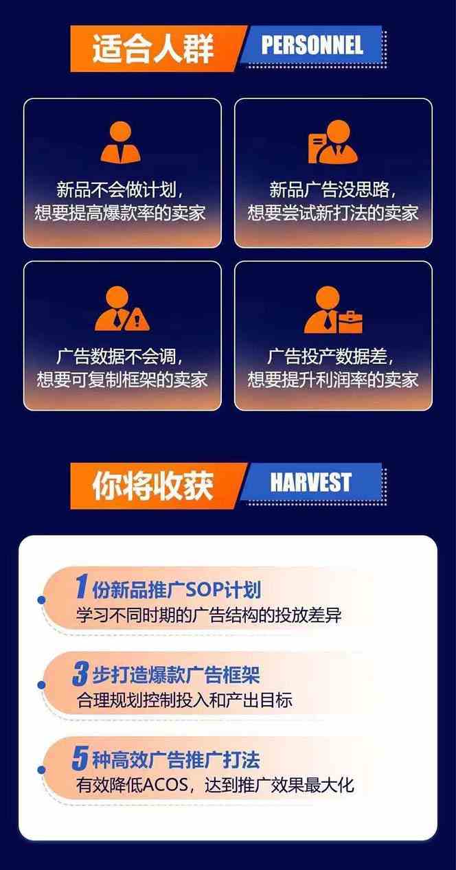 图片[3]-亚马逊爆款广告训练营：掌握关键词库搭建方法，优化广告数据提升旺季销量-佳佳云创网