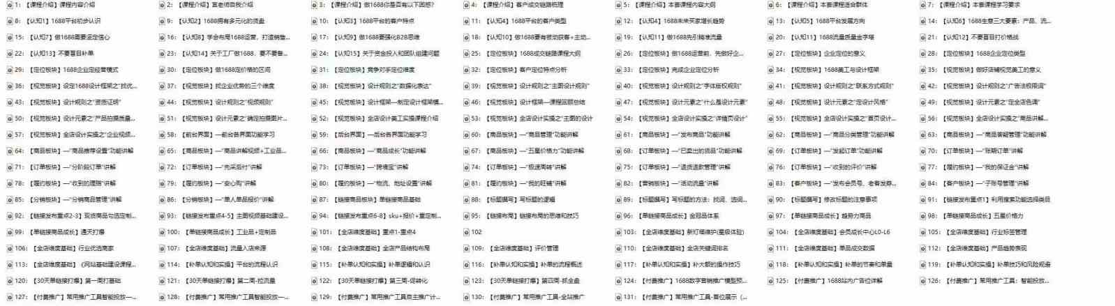 图片[3]-1688最新实战运营，0基础学会1688实战运营，电商年入百万不是梦（131节）-佳佳云创网