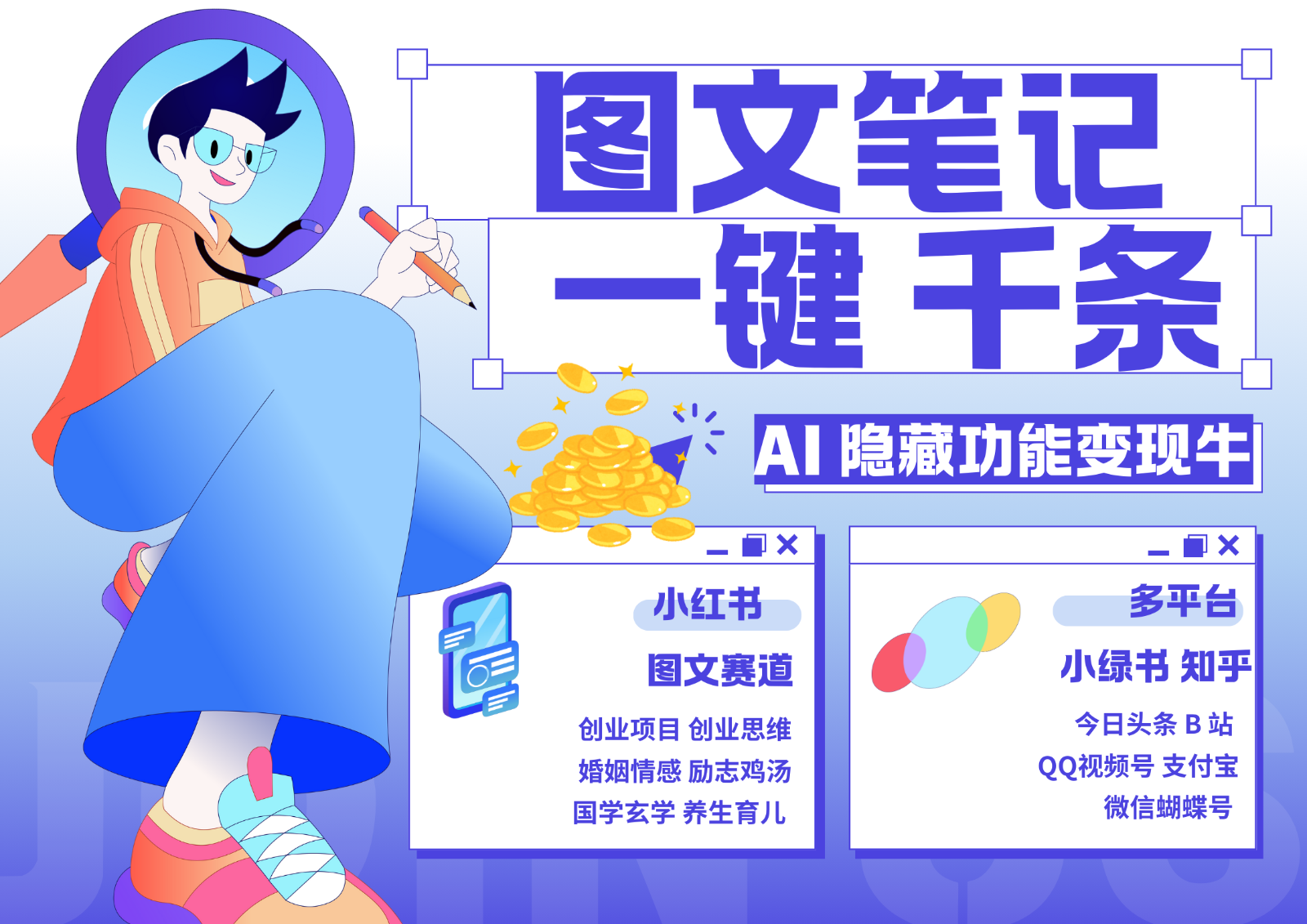1键生成数千条图文 创业国学 秒生笔记 小红书小绿书图文 轻松引流 变现30000+-佳佳云创网