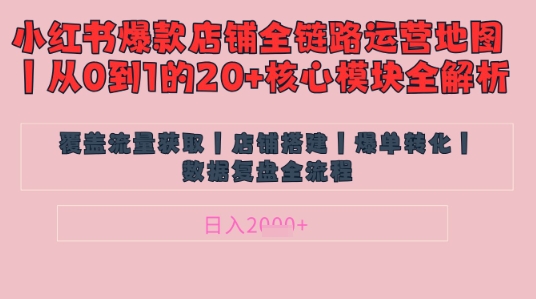 别再乱投流了！小红书店铺精细化运营让爆款笔记自己涨粉的底层逻辑​，日入1k-佳佳云创网