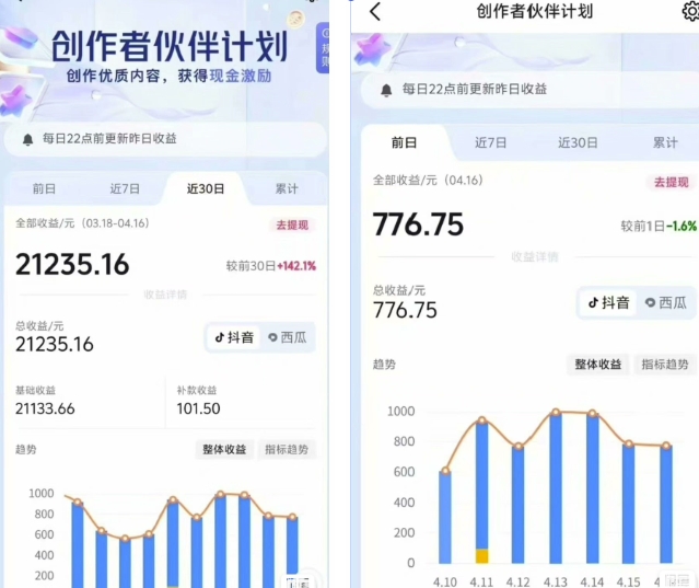 图片[2]-抖音海洋动物赛道新玩法，撸创作者伙伴计划，日入大几张，保姆级教程-佳佳云创网