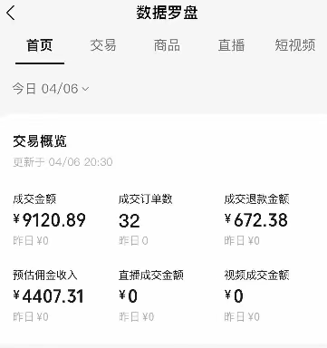 图片[2]-视频号短视频带货新玩法，用这个方法，一天佣金4407（附详细教程）-佳佳云创网