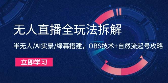 （14684期）无人直播全玩法拆解：半无人/AI实景/绿幕搭建，OBS技术+自然流起号攻略-佳佳云创网