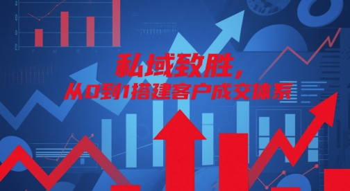 私域致胜，从0到1搭建客户成交体系-佳佳云创网