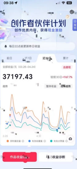 抖音奇异历史赛道，AI赋能历史赛道，流量收益嘎嘎香，狂撸伙伴计划