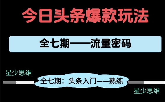 头条系列全七期项目拆解，全是干货，新手从0-1必经过程，99的人会踩的坑-佳佳云创网