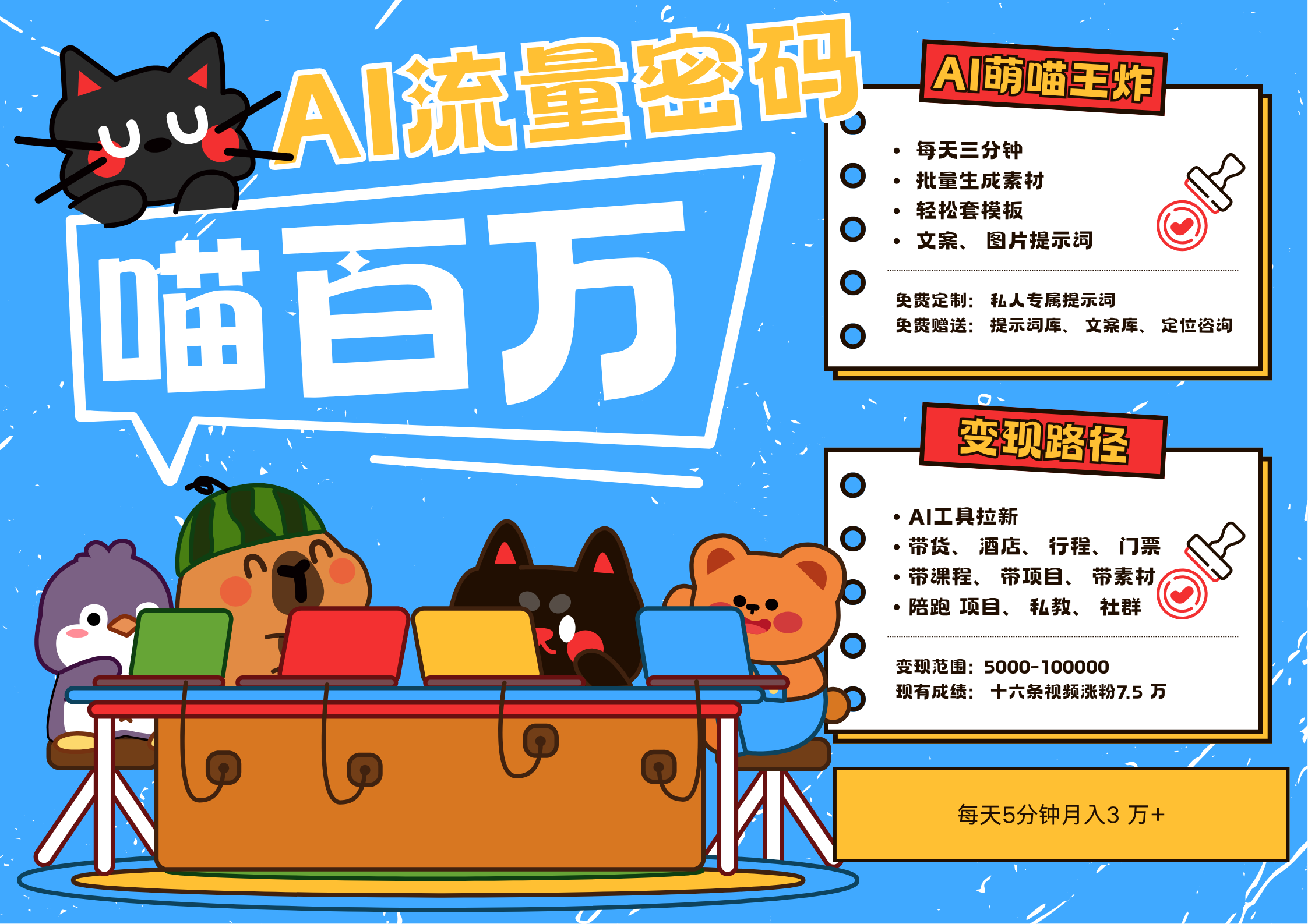 AI+宠物+旅行，2025最火流量密码 轻松用AI宠物做文旅账号，N种变现渠道月入五位数-佳佳云创网