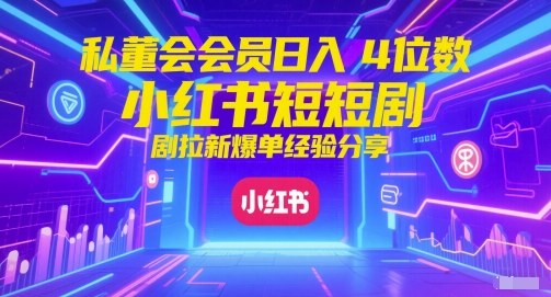 私董会会员日入4位数小红书红果短剧拉新爆单经验分享-佳佳云创网