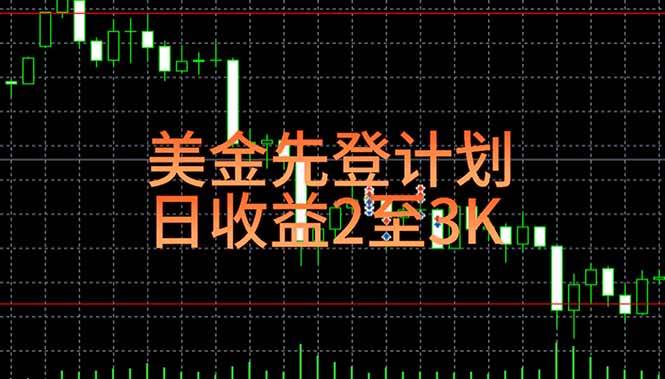 （15033期）稳定做了7年的项目！日入2000至4000，日结，可来线下教学！-佳佳云创网