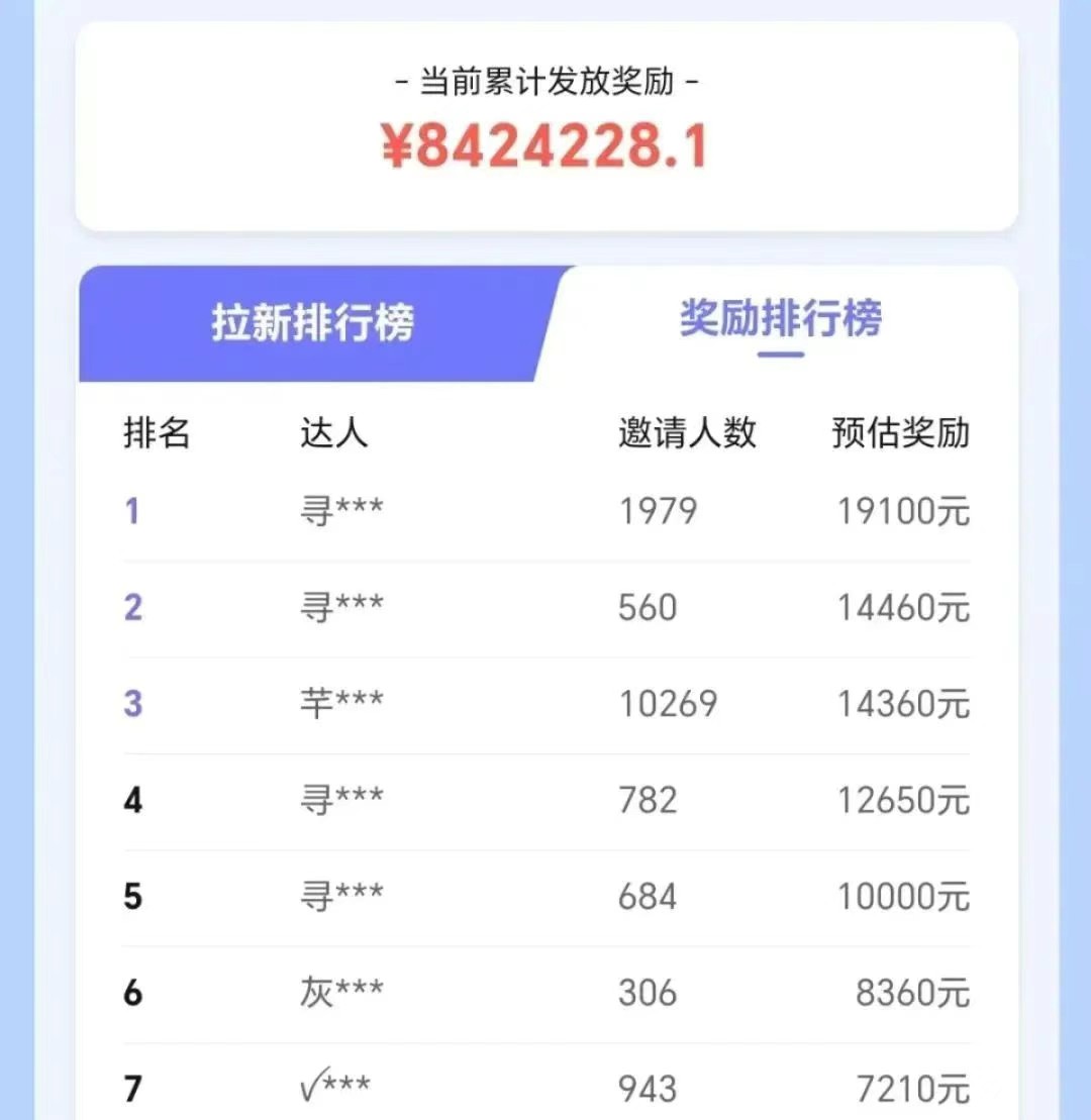 图片[2]-抖音带货拉新玩法，20元一单，没有门槛！抓紧上车吃肉-佳佳云创网