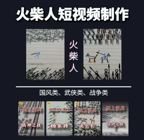 火柴人短视频-纸上谈兵，独一无二的视频展示风格，国风，战争动画，短视频差异化新赛道-佳佳云创网