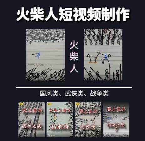 图片[2]-火柴人动画制作教程：从拳脚设计到武器运用，国风短视频新赛道-佳佳云创网