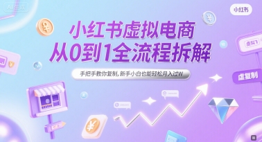 小红书虚拟电商从0到1全流程拆解，手把手教你复制，新手小白也能轻松月入过W-佳佳云创网