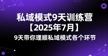 私域模式9天训练营【2025年7月】​9天带你理顺私域模式各个环节-佳佳云创网