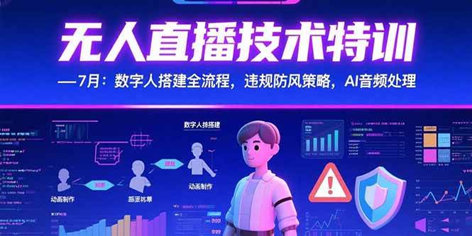 （15448期）无人直播技术特训-7月：数字人搭建全流程，违规防风策略，AI音频处理-佳佳云创网