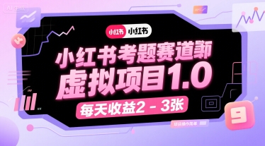 小红书考题赛道虚拟项目1.0，项目操作简单，每天收益2-3张-佳佳云创网