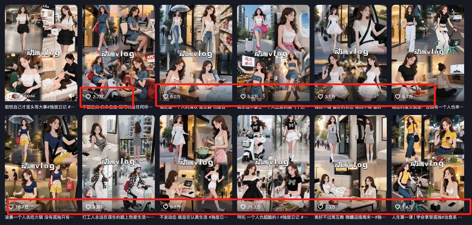 图片[3]-利用AI制作独居美女vlog短视频，零门槛轻松做爆款，22条作品涨粉33万-佳佳云创网