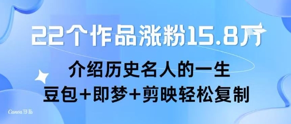 22个作品涨粉15.8W ，介绍历史名人的一生 ， 豆包+即梦+剪映轻松复制-佳佳云创网