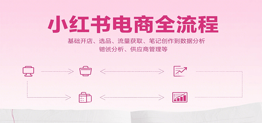 小红书电商全流程，基础开店、选品、流量获取、笔记创作到数据分析、供应商管理等-佳佳云创网