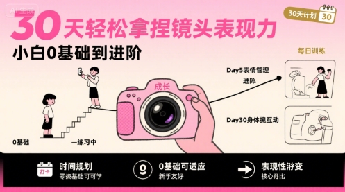 30天轻松拿捏镜头表现力，小白0基础到进阶-佳佳云创网