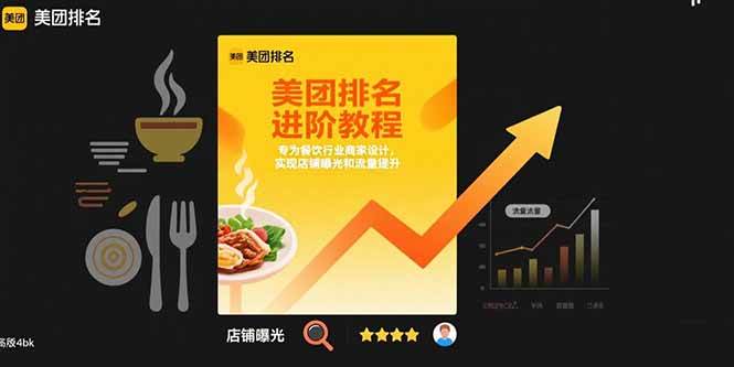 （15528期）美团排名进阶教程：专为餐饮行业商家设计，实现店铺曝光和流量提升-佳佳云创网