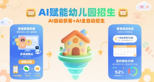 AI赋能幼儿园招生，AI自动获客+AI全自动招生-佳佳云创网