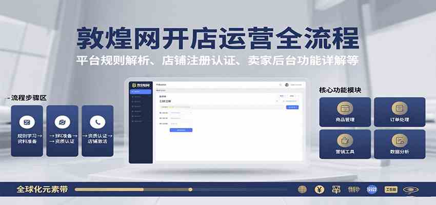 敦煌网开店运营全流程：平台规则解析、店铺注册认证、卖家后台功能详解等-佳佳云创网